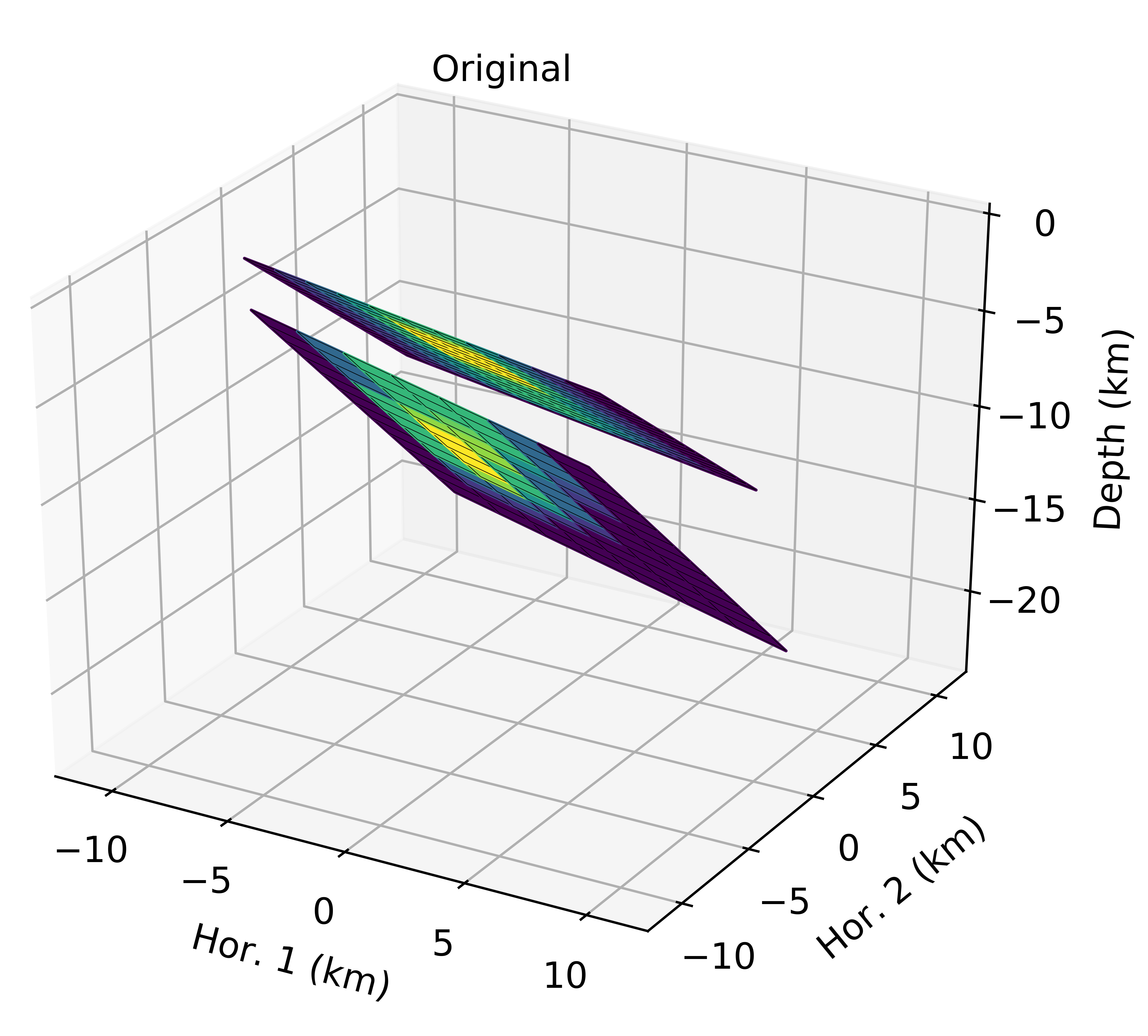 Crustal_s1971SANFER01HEAT_SLIP.png